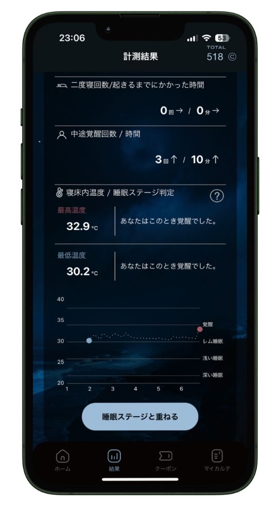 2度寝回数や寝床内温度を確認する画面